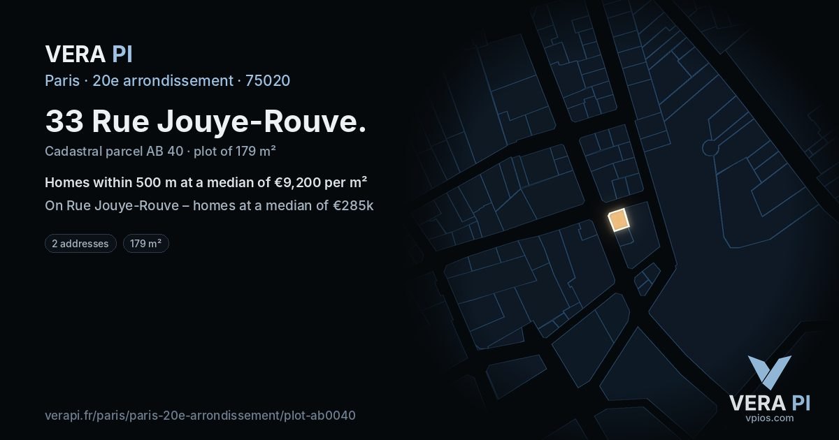 33 Rue Jouye-Rouve, 20e arrondissement at night – the plot lit, the parcels around coloured by the prices near them