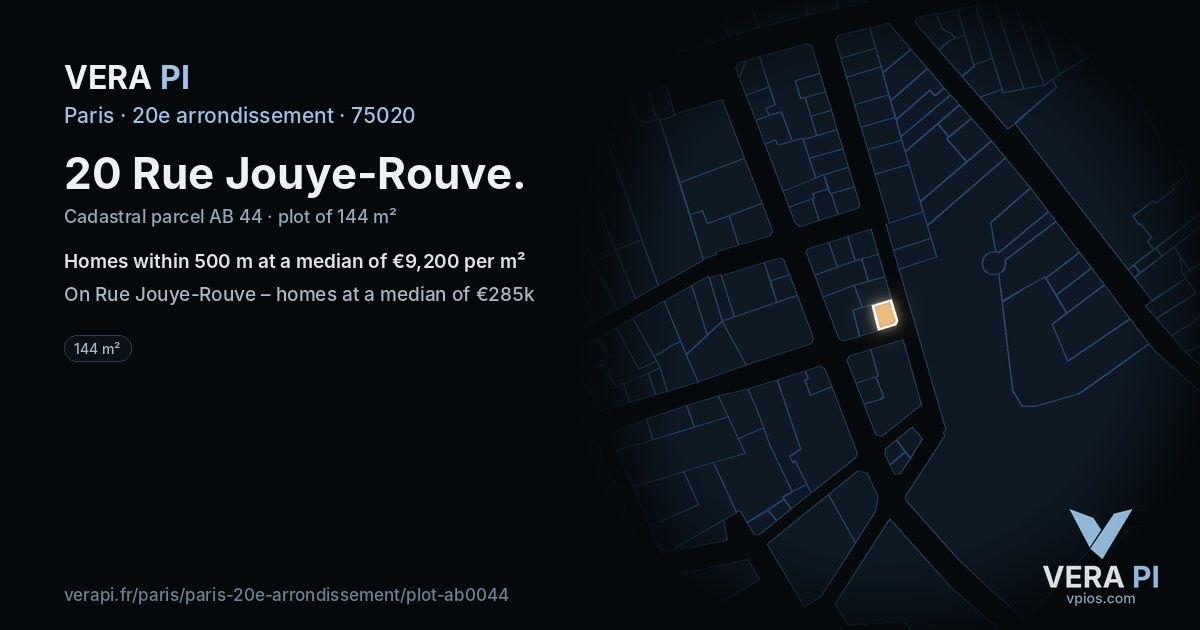 20 Rue Jouye-Rouve, 20e arrondissement at night – the plot lit, the parcels around coloured by the prices near them