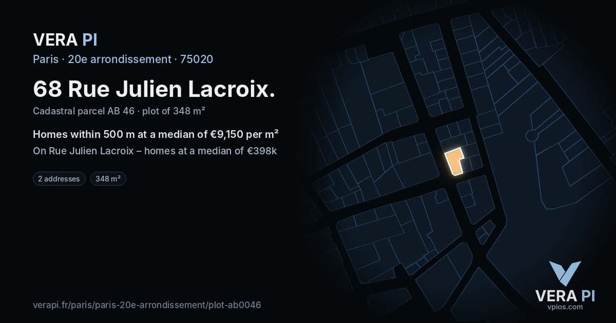 68 Rue Julien Lacroix, 20e arrondissement at night – the plot lit, the parcels around coloured by the prices near them