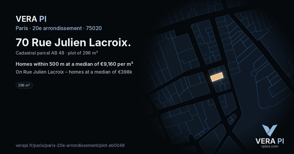 70 Rue Julien Lacroix, 20e arrondissement at night – the plot lit, the parcels around coloured by the prices near them