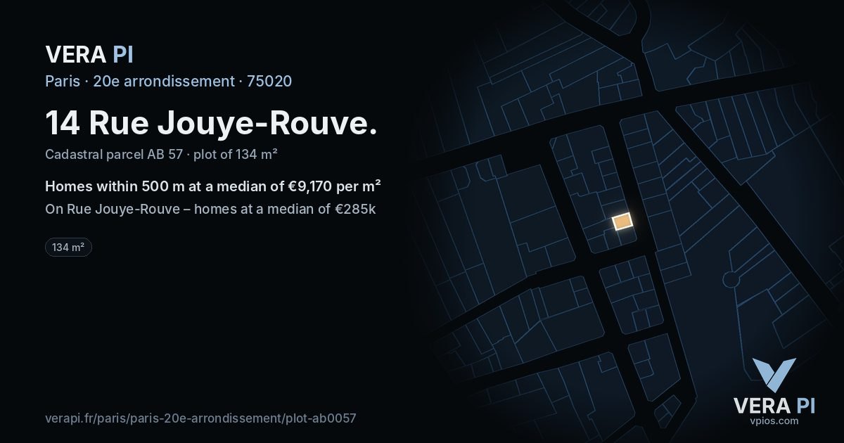 14 Rue Jouye-Rouve, 20e arrondissement at night – the plot lit, the parcels around coloured by the prices near them