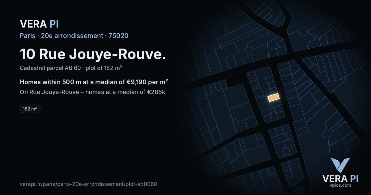 10 Rue Jouye-Rouve, 20e arrondissement at night – the plot lit, the parcels around coloured by the prices near them