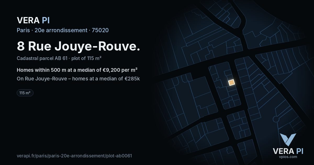 8 Rue Jouye-Rouve, 20e arrondissement at night – the plot lit, the parcels around coloured by the prices near them