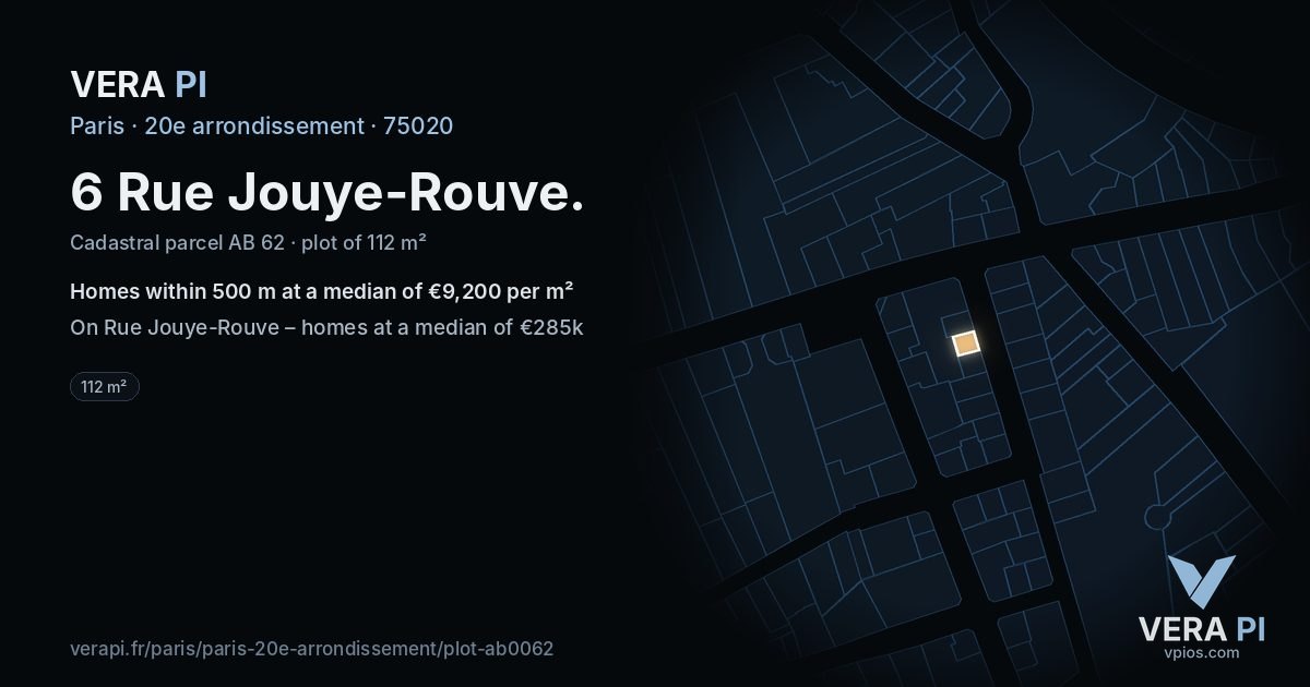 6 Rue Jouye-Rouve, 20e arrondissement at night – the plot lit, the parcels around coloured by the prices near them
