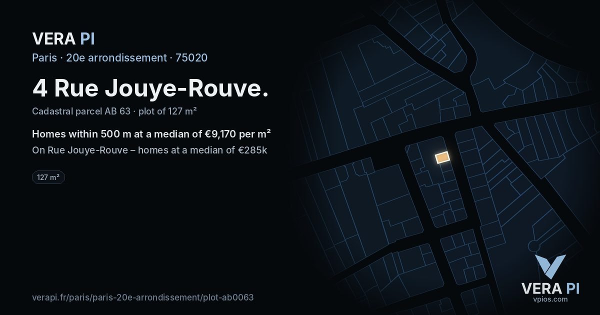 4 Rue Jouye-Rouve, 20e arrondissement at night – the plot lit, the parcels around coloured by the prices near them
