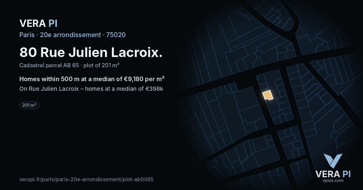 80 Rue Julien Lacroix, 20e arrondissement at night – the plot lit, the parcels around coloured by the prices near them