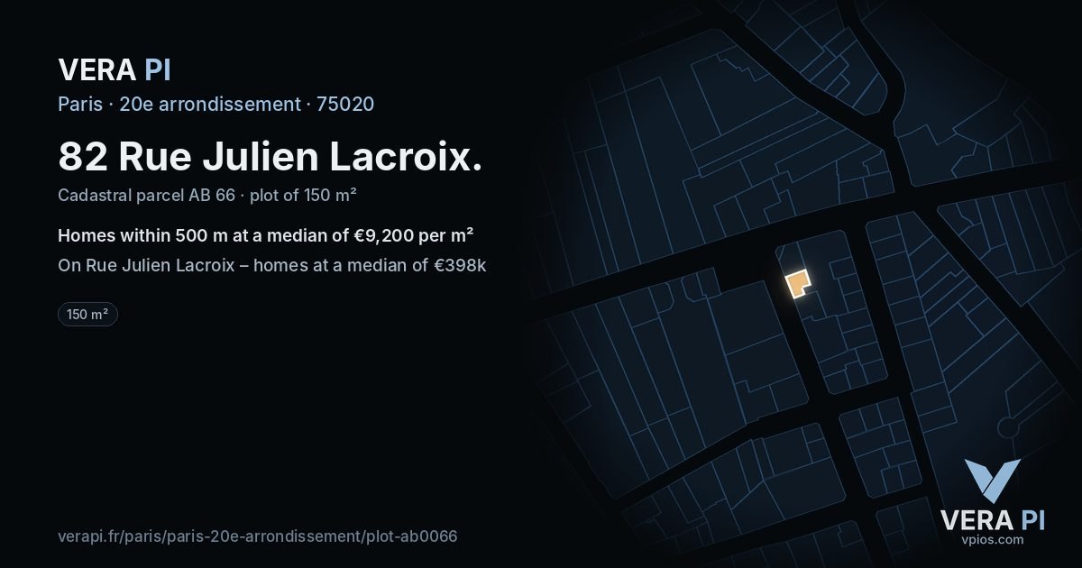 82 Rue Julien Lacroix, 20e arrondissement at night – the plot lit, the parcels around coloured by the prices near them