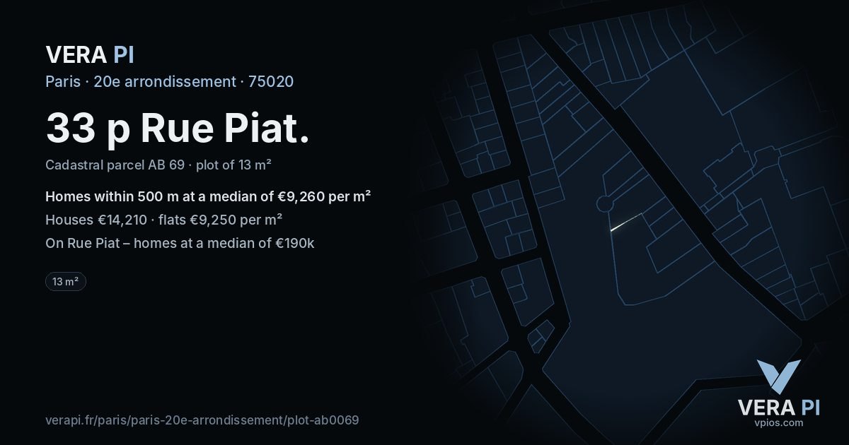 33 p Rue Piat, 20e arrondissement at night – the plot lit, the parcels around coloured by the prices near them