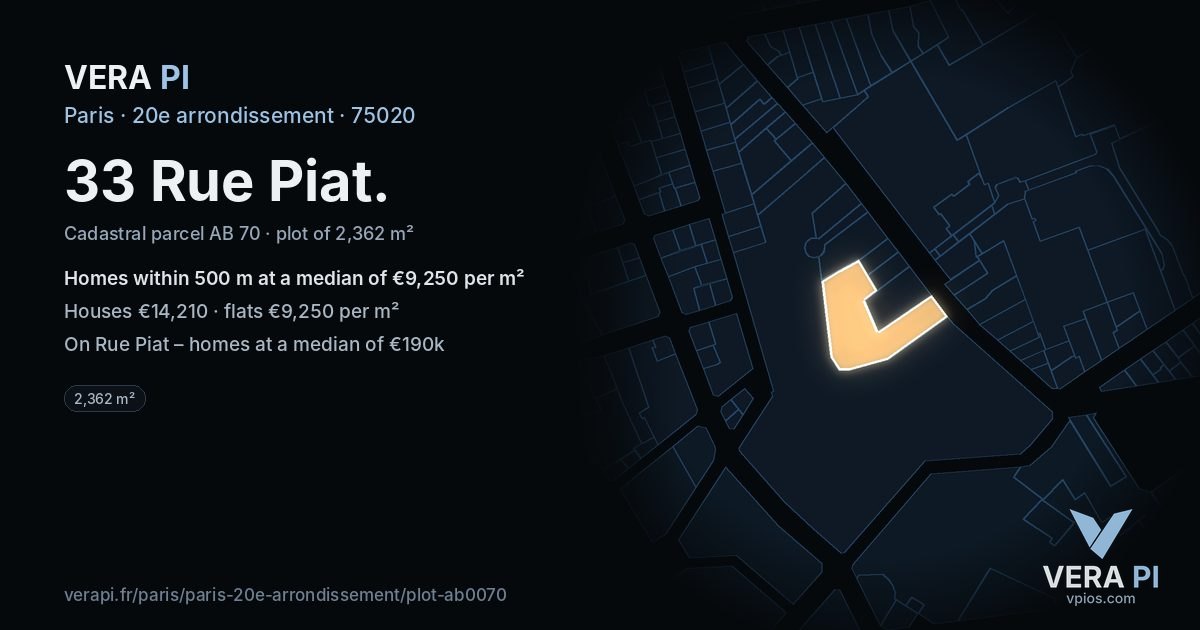 33 Rue Piat, 20e arrondissement at night – the plot lit, the parcels around coloured by the prices near them