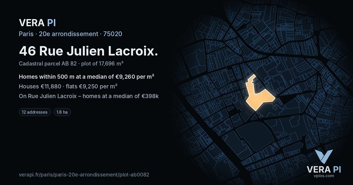 46 Rue Julien Lacroix, 20e arrondissement at night – the plot lit, the parcels around coloured by the prices near them