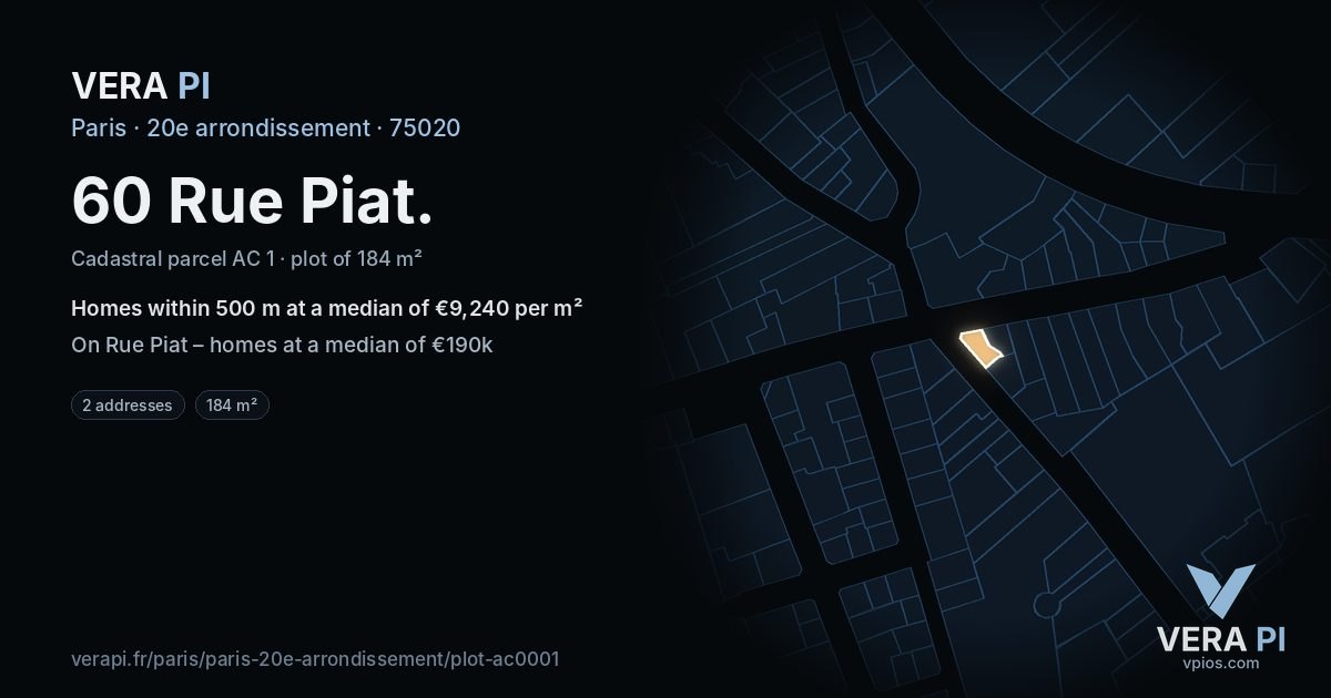 60 Rue Piat, 20e arrondissement at night – the plot lit, the parcels around coloured by the prices near them