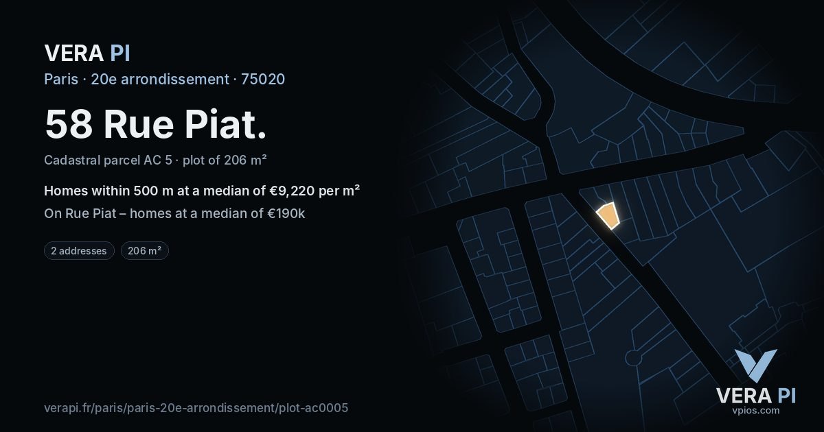 58 Rue Piat, 20e arrondissement at night – the plot lit, the parcels around coloured by the prices near them