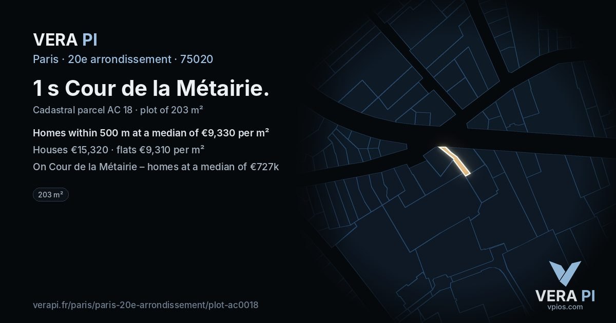 1 s Cour de la Métairie, 20e arrondissement at night – the plot lit, the parcels around coloured by the prices near them