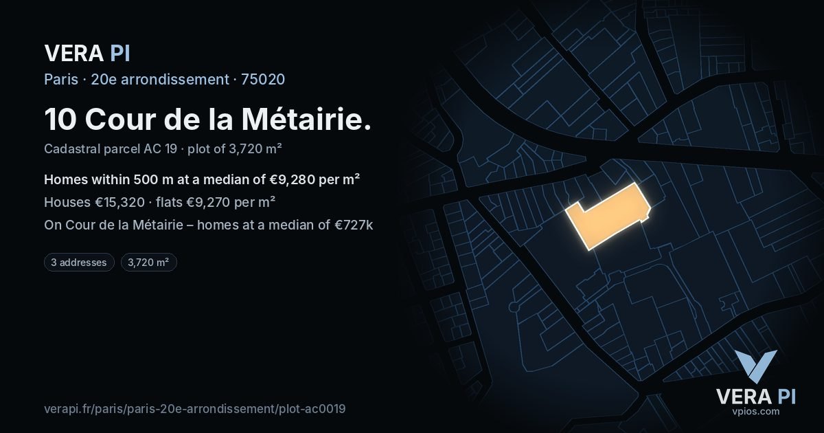 10 Cour de la Métairie, 20e arrondissement at night – the plot lit, the parcels around coloured by the prices near them