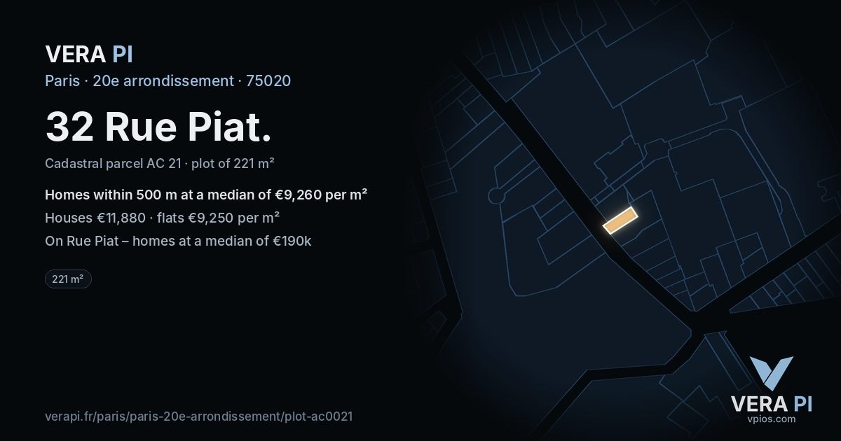 32 Rue Piat, 20e arrondissement at night – the plot lit, the parcels around coloured by the prices near them