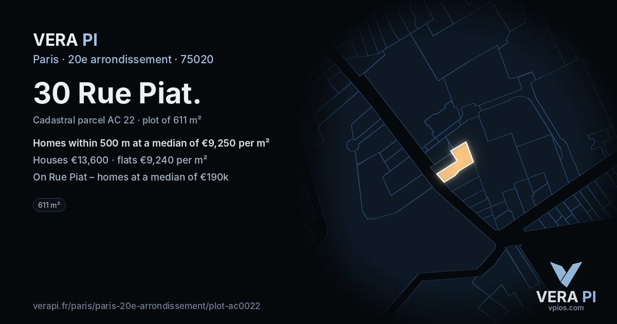 30 Rue Piat, 20e arrondissement at night – the plot lit, the parcels around coloured by the prices near them