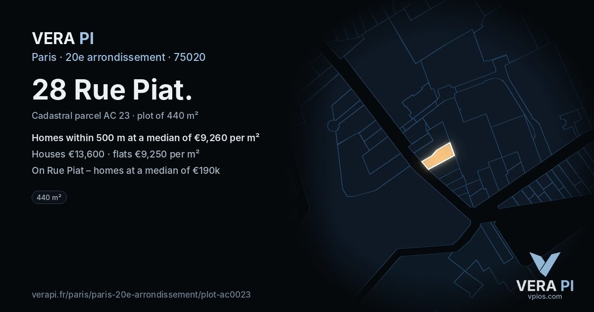 28 Rue Piat, 20e arrondissement at night – the plot lit, the parcels around coloured by the prices near them