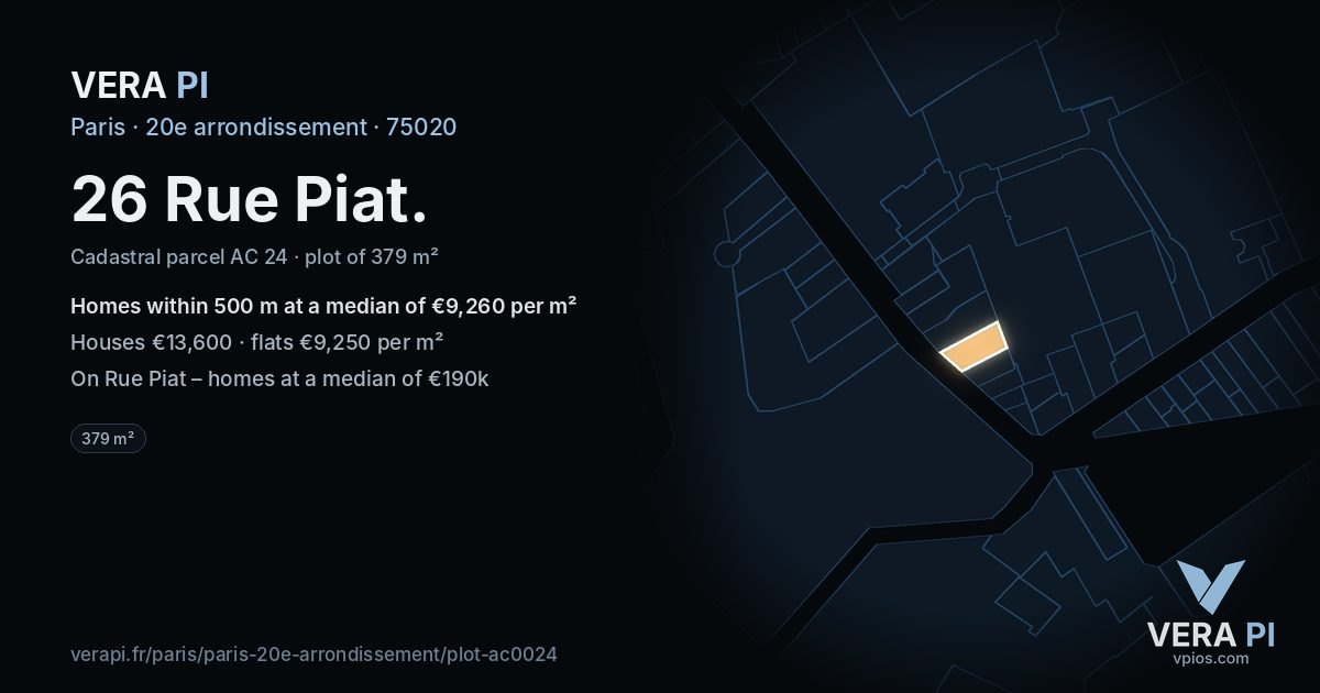 26 Rue Piat, 20e arrondissement at night – the plot lit, the parcels around coloured by the prices near them