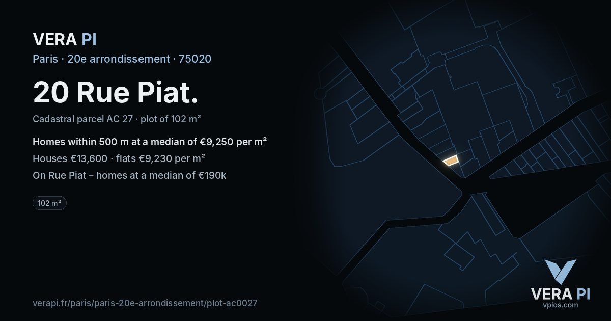 20 Rue Piat, 20e arrondissement at night – the plot lit, the parcels around coloured by the prices near them