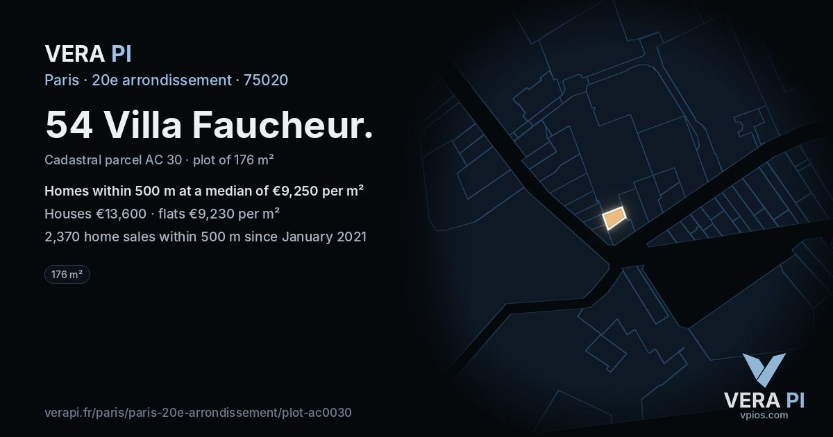 54 Villa Faucheur, 20e arrondissement at night – the plot lit, the parcels around coloured by the prices near them