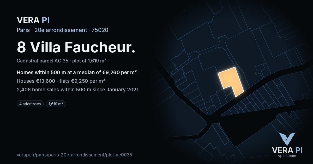 8 Villa Faucheur, 20e arrondissement at night – the plot lit, the parcels around coloured by the prices near them