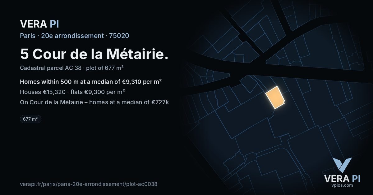 5 Cour de la Métairie, 20e arrondissement at night – the plot lit, the parcels around coloured by the prices near them