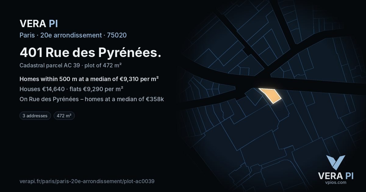 401 Rue des Pyrénées, 20e arrondissement at night – the plot lit, the parcels around coloured by the prices near them