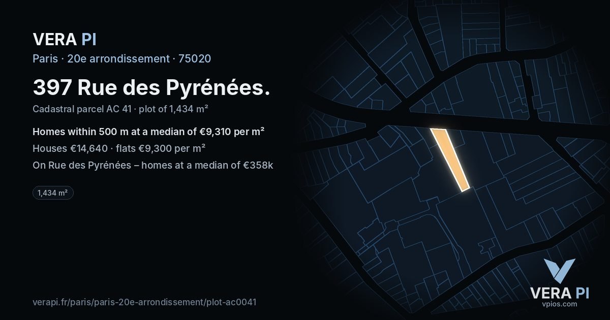 397 Rue des Pyrénées, 20e arrondissement at night – the plot lit, the parcels around coloured by the prices near them