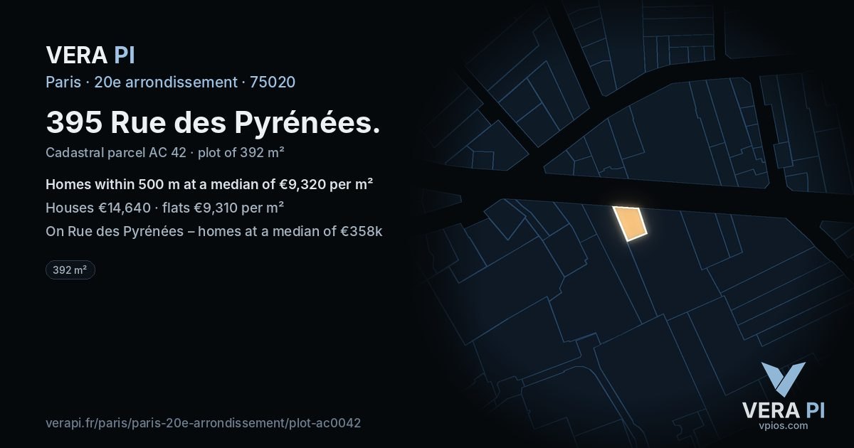 395 Rue des Pyrénées, 20e arrondissement at night – the plot lit, the parcels around coloured by the prices near them