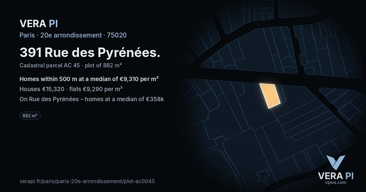 391 Rue des Pyrénées, 20e arrondissement at night – the plot lit, the parcels around coloured by the prices near them