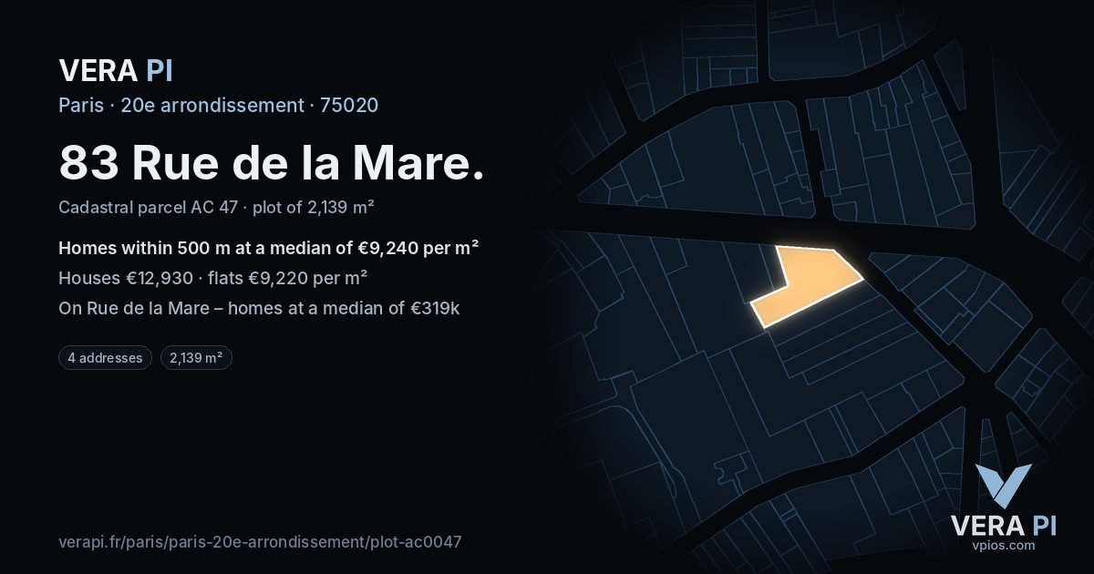 83 Rue de la Mare, 20e arrondissement at night – the plot lit, the parcels around coloured by the prices near them