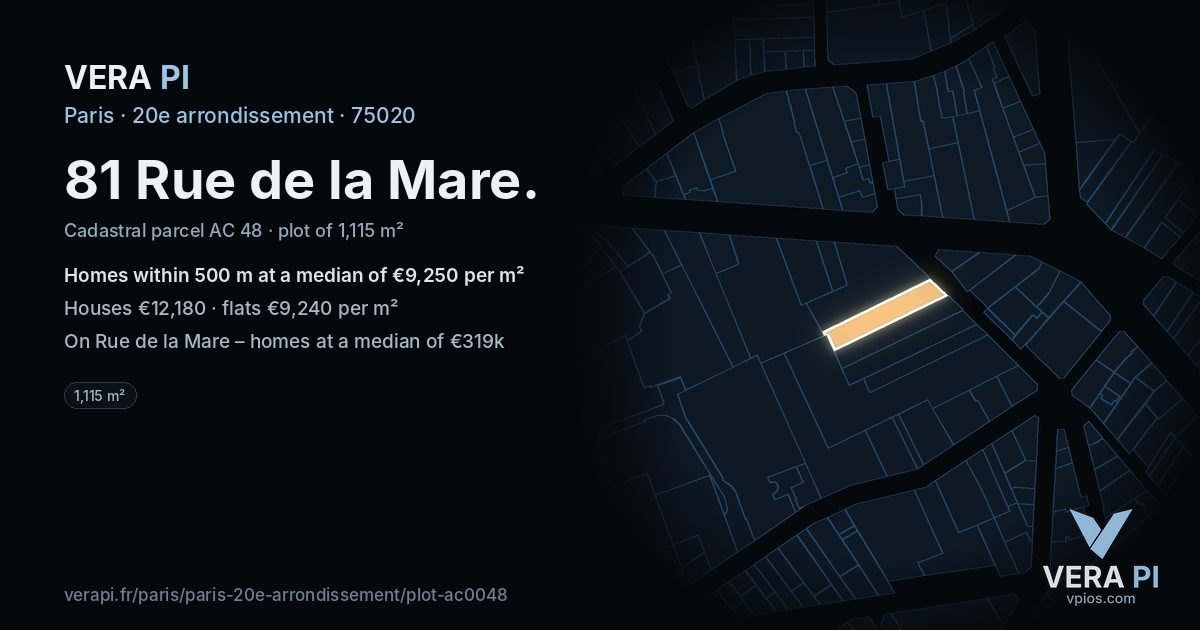 81 Rue de la Mare, 20e arrondissement at night – the plot lit, the parcels around coloured by the prices near them