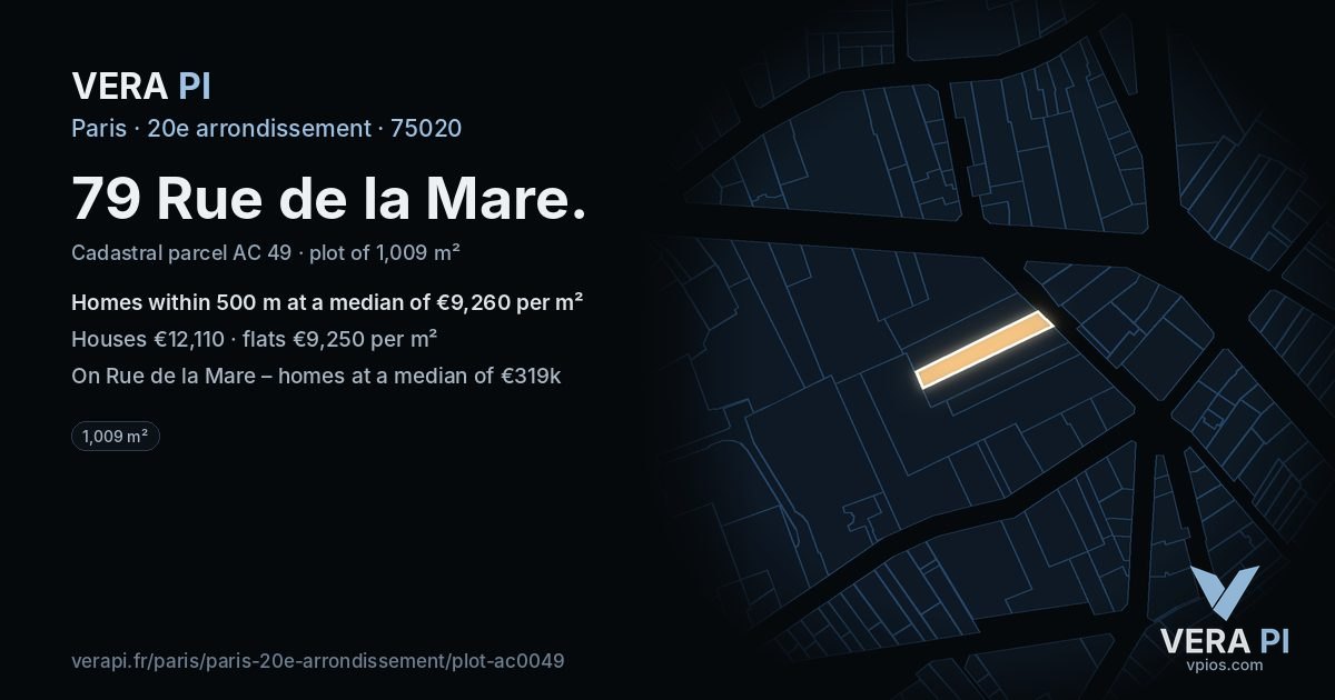 79 Rue de la Mare, 20e arrondissement at night – the plot lit, the parcels around coloured by the prices near them