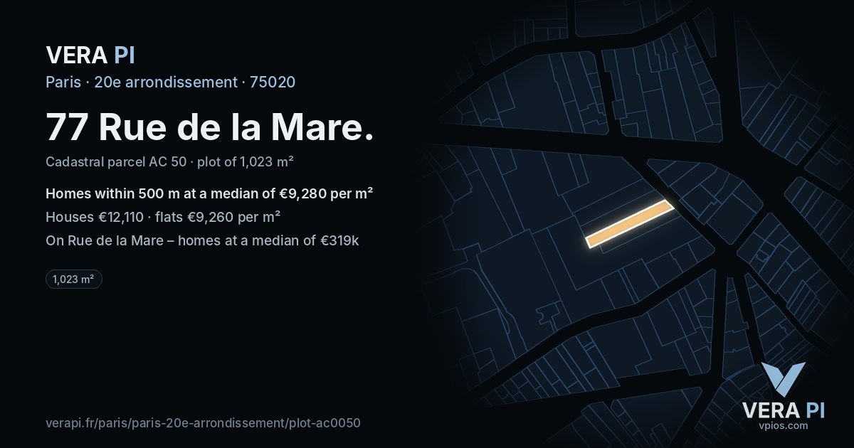 77 Rue de la Mare, 20e arrondissement at night – the plot lit, the parcels around coloured by the prices near them