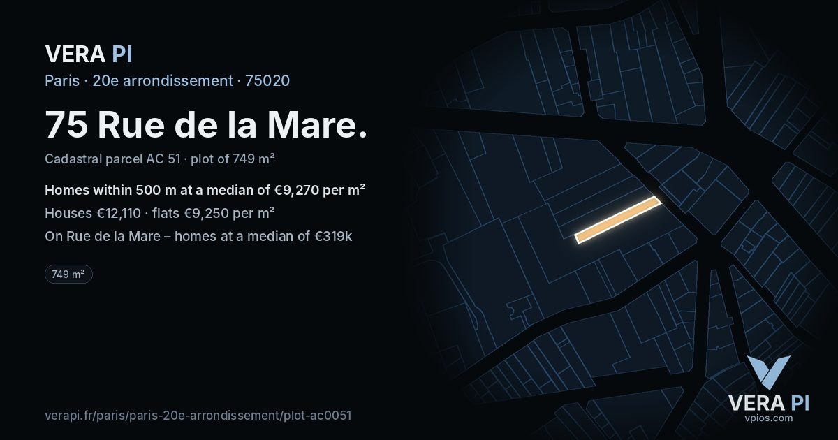 75 Rue de la Mare, 20e arrondissement at night – the plot lit, the parcels around coloured by the prices near them