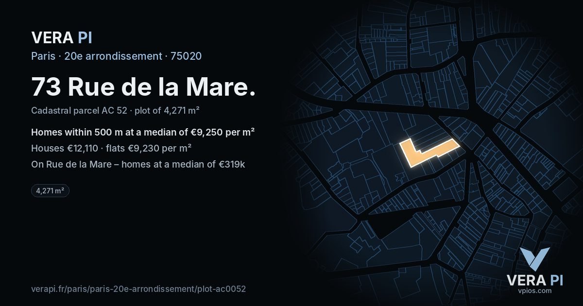 73 Rue de la Mare, 20e arrondissement at night – the plot lit, the parcels around coloured by the prices near them