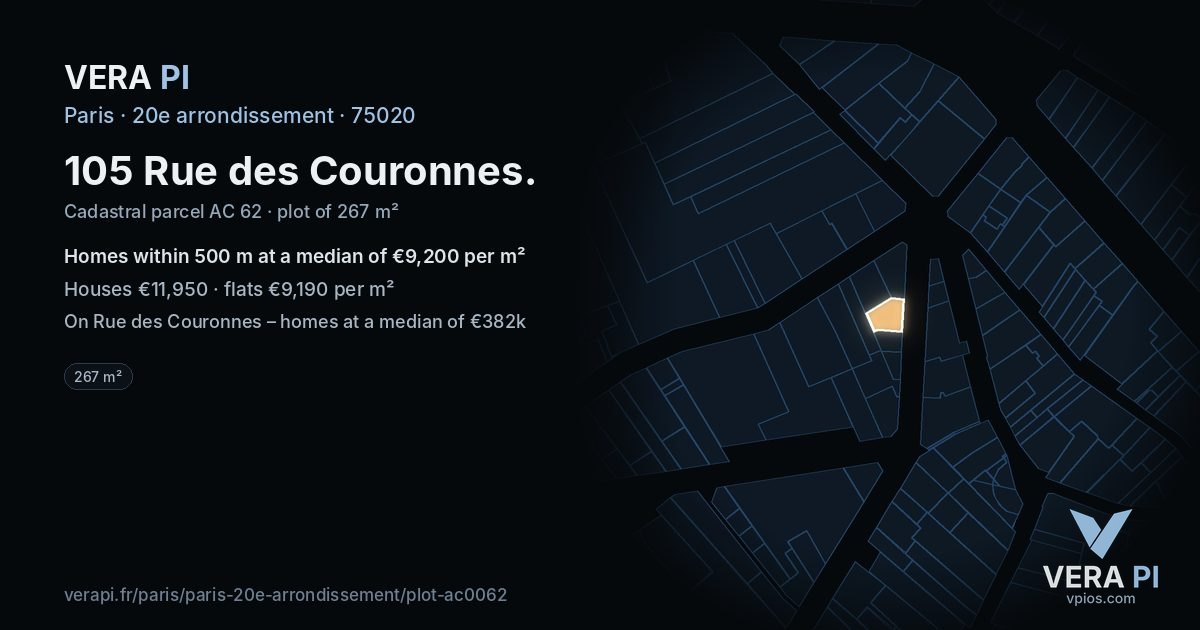105 Rue des Couronnes, 20e arrondissement at night – the plot lit, the parcels around coloured by the prices near them