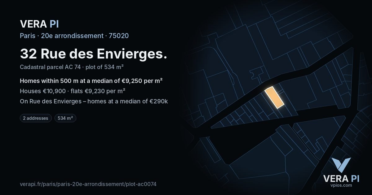 32 Rue des Envierges, 20e arrondissement at night – the plot lit, the parcels around coloured by the prices near them
