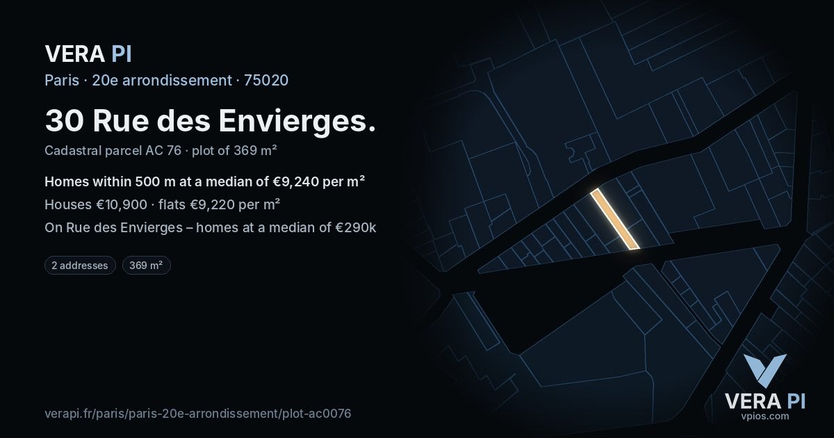 30 Rue des Envierges, 20e arrondissement at night – the plot lit, the parcels around coloured by the prices near them