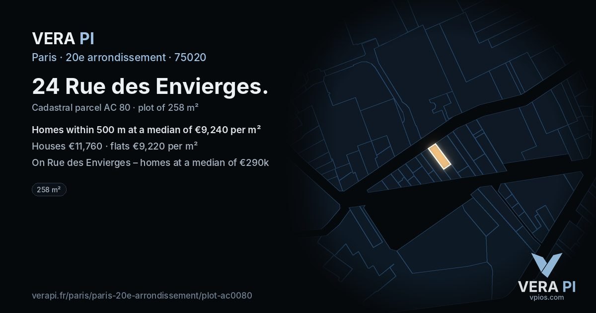 24 Rue des Envierges, 20e arrondissement at night – the plot lit, the parcels around coloured by the prices near them