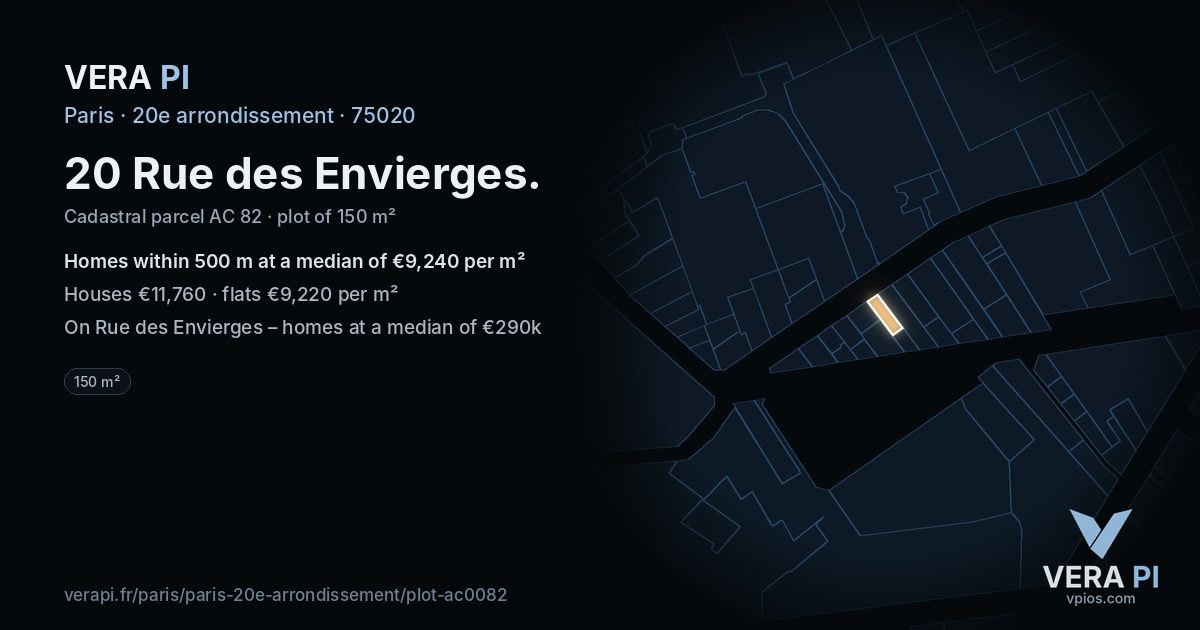20 Rue des Envierges, 20e arrondissement at night – the plot lit, the parcels around coloured by the prices near them