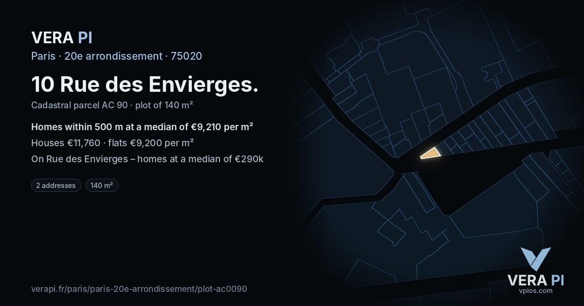 10 Rue des Envierges, 20e arrondissement at night – the plot lit, the parcels around coloured by the prices near them
