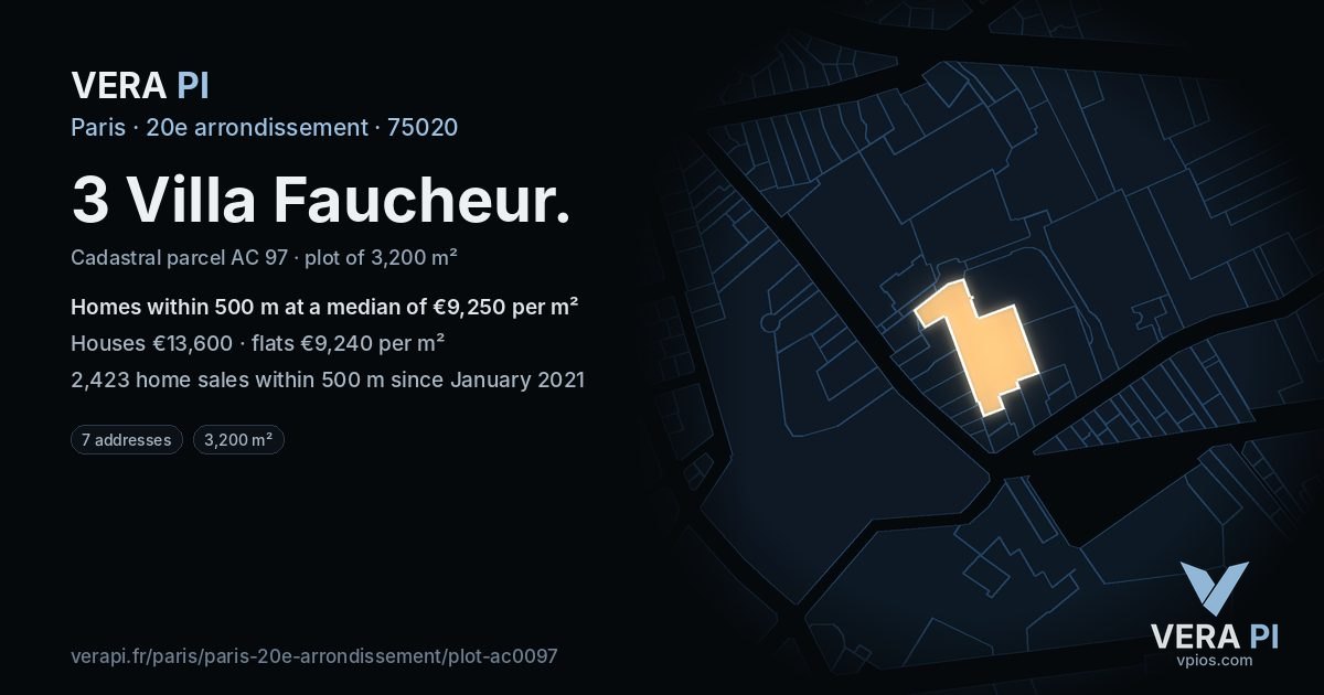 3 Villa Faucheur, 20e arrondissement at night – the plot lit, the parcels around coloured by the prices near them