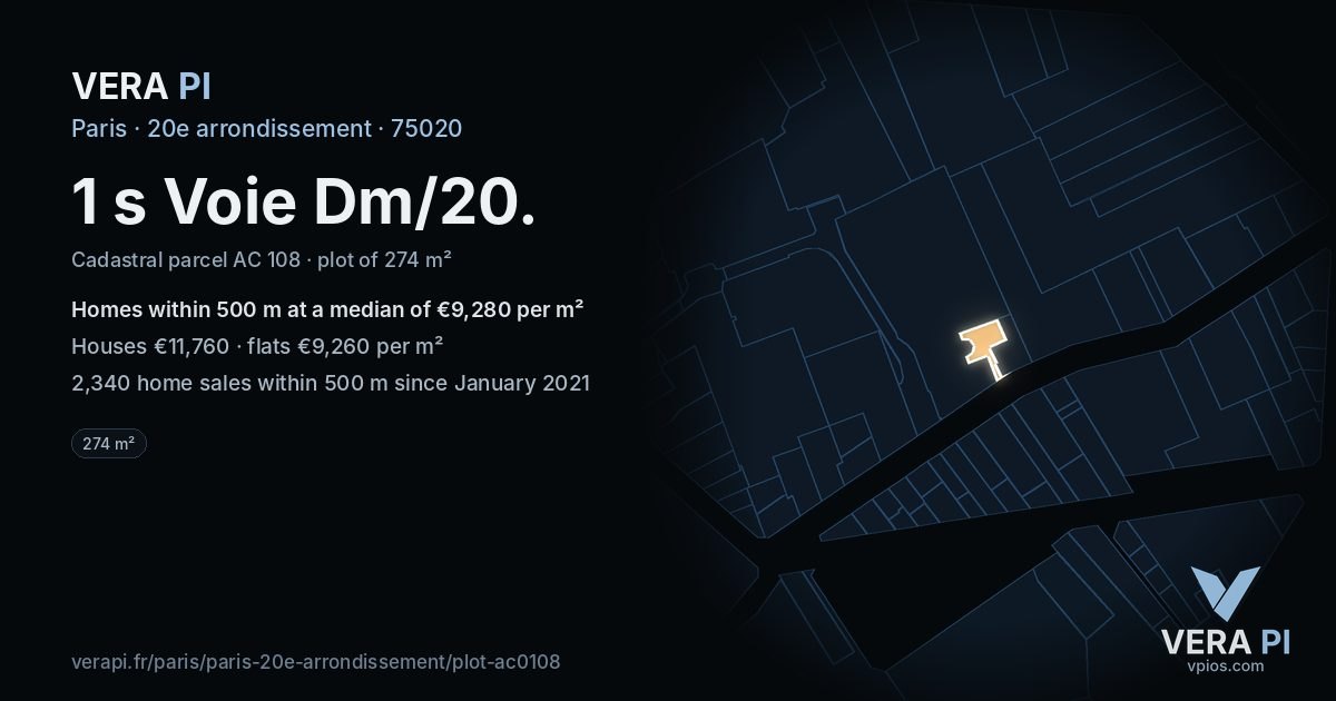 1 s Voie Dm/20, 20e arrondissement at night – the plot lit, the parcels around coloured by the prices near them
