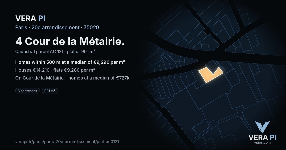 4 Cour de la Métairie, 20e arrondissement at night – the plot lit, the parcels around coloured by the prices near them