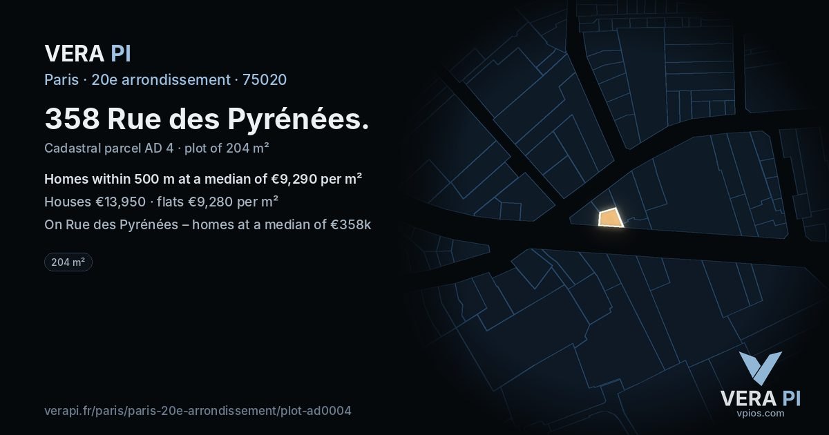 358 Rue des Pyrénées, 20e arrondissement at night – the plot lit, the parcels around coloured by the prices near them