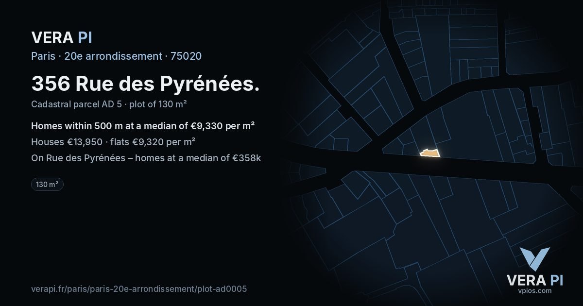356 Rue des Pyrénées, 20e arrondissement at night – the plot lit, the parcels around coloured by the prices near them
