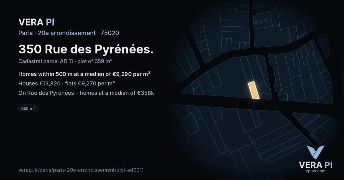 350 Rue des Pyrénées, 20e arrondissement at night – the plot lit, the parcels around coloured by the prices near them