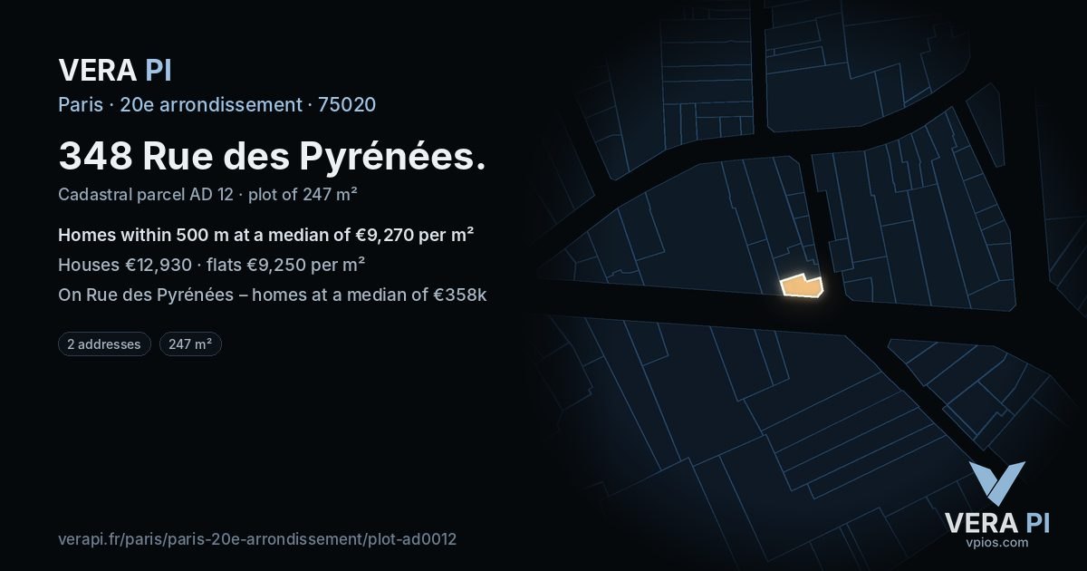 348 Rue des Pyrénées, 20e arrondissement at night – the plot lit, the parcels around coloured by the prices near them