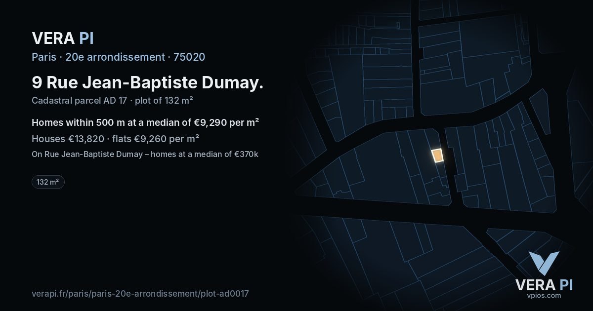 9 Rue Jean-Baptiste Dumay, 20e arrondissement at night – the plot lit, the parcels around coloured by the prices near them